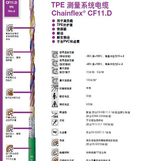 德国IGUS测量系统电缆CF11.D系列-TPE外护套-带屏蔽-耐油和生物油