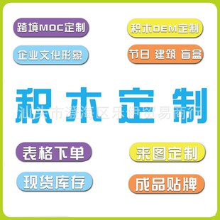 ���u�eľ�ƽ���I�Ļ�������ģ��MOC������a�eľ������������b