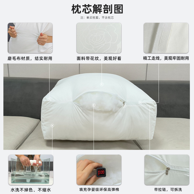 厚みのあるベッドサイド立体枕、起毛コアクッション、背もたれソフトバッグライナーソファ枕、綿入り特大クッション|undefined
