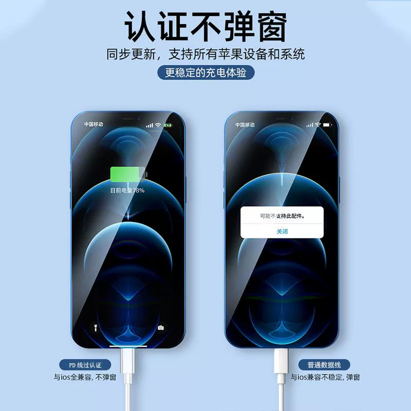 Совместимый комплект для Apple iPhone14, зарядный кабель, 20W