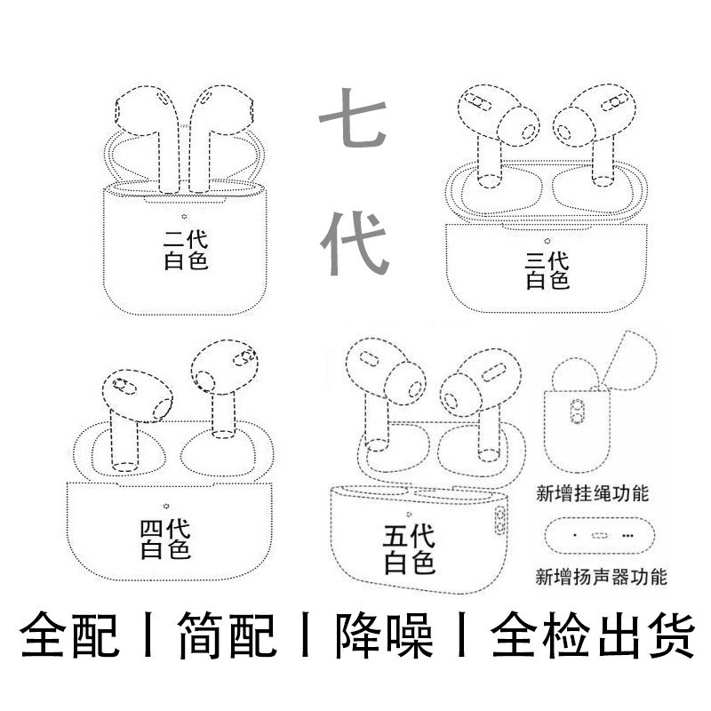 Huaqiangbei 2Nd, 3Rd, 4Th, 5Th, 7Th, and 8Th Generation Jerry Zhongke Compatible Apple Pro Noise-Cancelling Bluetooth Earphones True Wireless