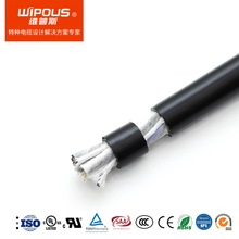 UL62��׼��| SOOW���z��| �����͸��g��ĥ�p ������|