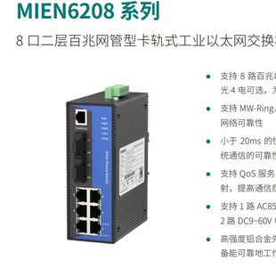 Maiwei MIEN6208-2S-SC20-AD220