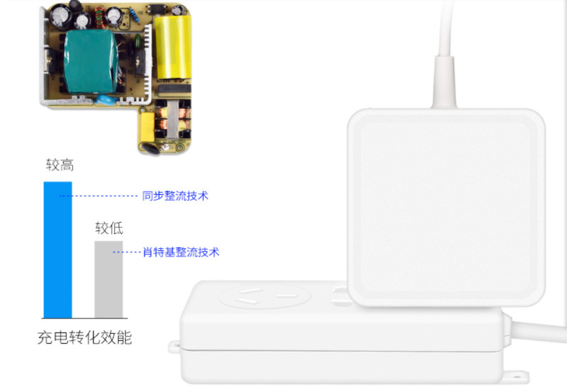 60W内部