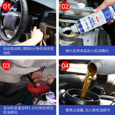 Deep Maintenance of – Motor gasoline additive