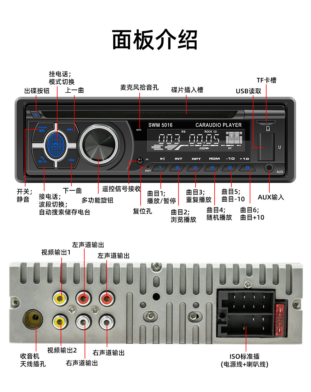 12V Single-Cylinder Car Mp3 Player Positioning Car Multimedia Player Cd/Vcd/Dvd Card Radio