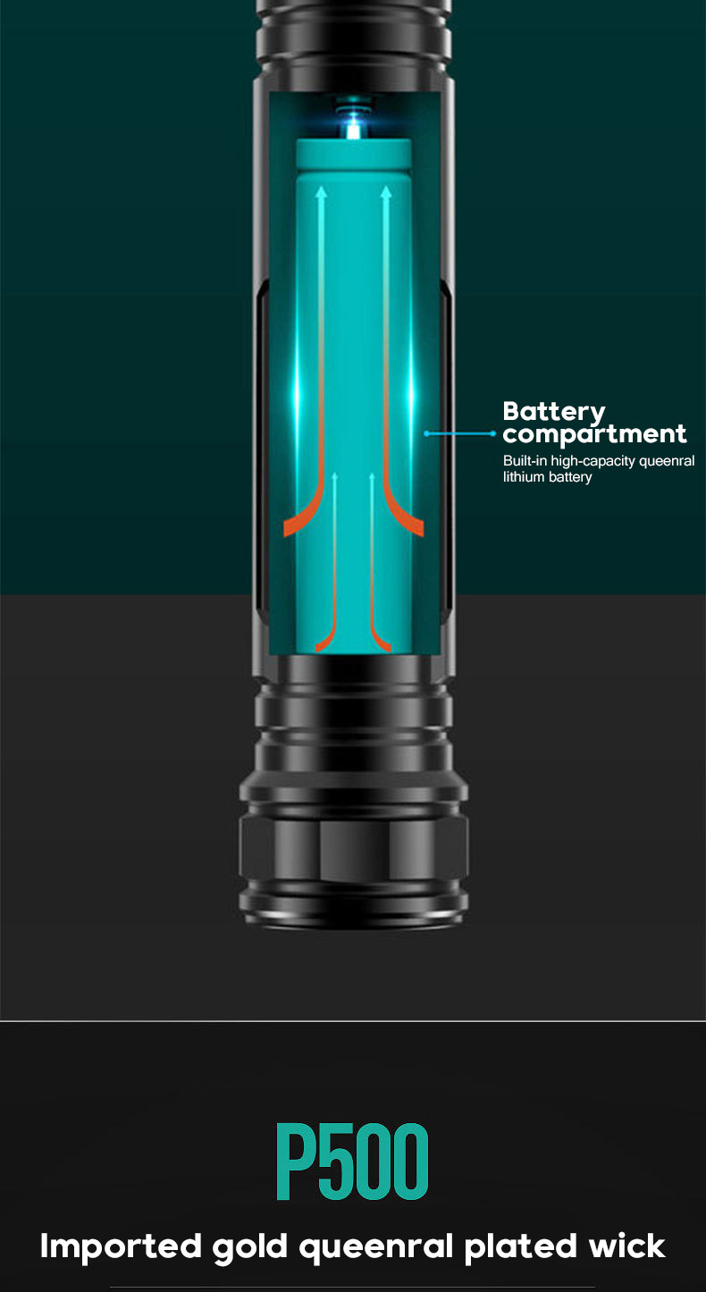 Cross-Border Super Bright LED Flashlight - Compact