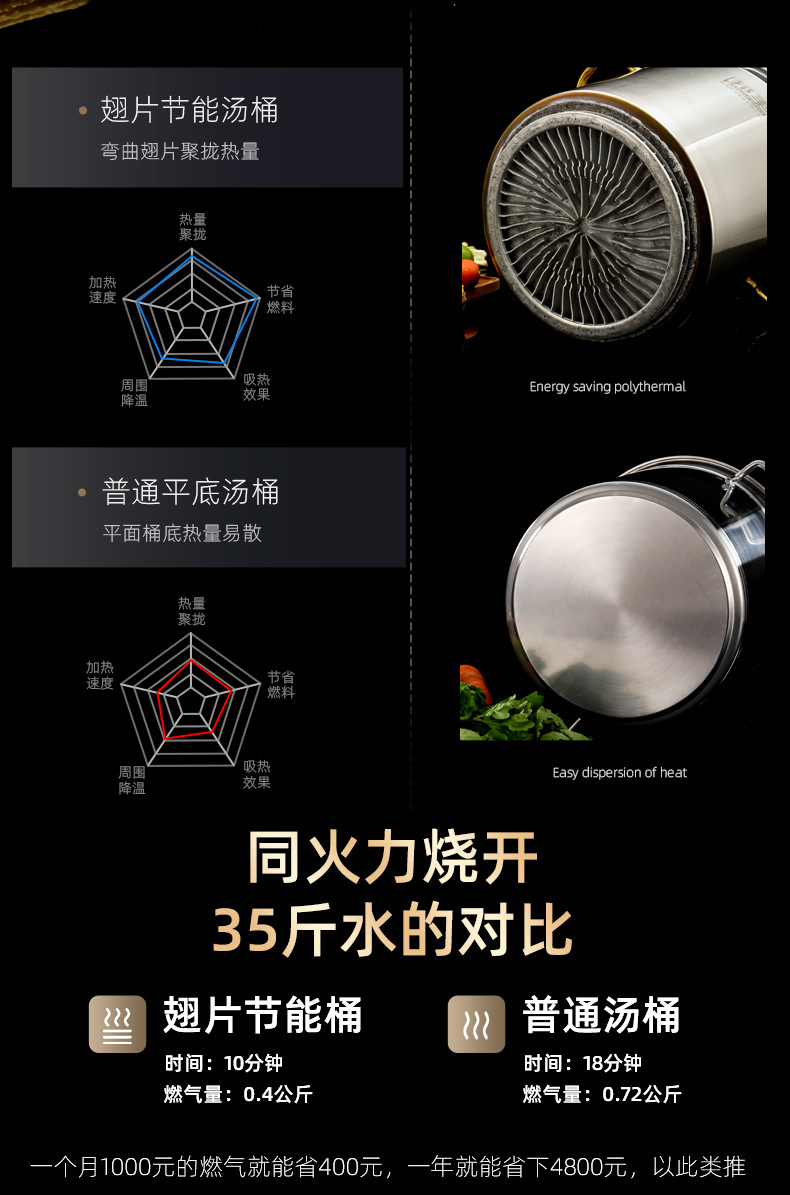 TBF汤桶翅片款详情_12.jpg