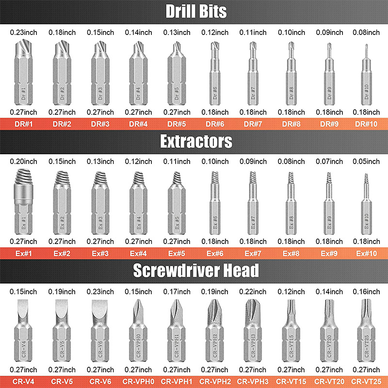Extractor de tornillo de 33 piezas de acero de alta velocidad extractor de alambre roto traje de herramienta de alambre roto hilo inverso