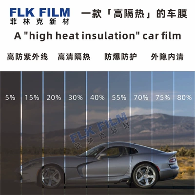 Sun Protection Car Window Film High Heat | Automotive Film