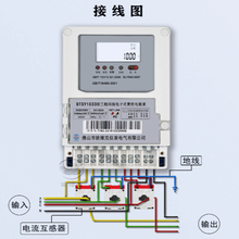 万科金融4G三相费控电表 1.5(6)A