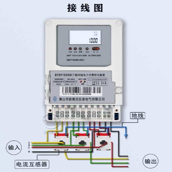 万科金融4G三相费控电表 1.5(6)A