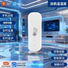 TfWiFi؝Ӌhܼҋ냺߾Ȝ؝ӛ䛃x