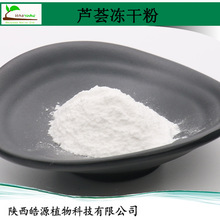 �J�C���z���ɷ۰�����ӆС���bһ��100���o�wƷԭ��200��1