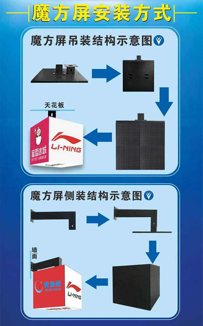 魔方屏 安装方式