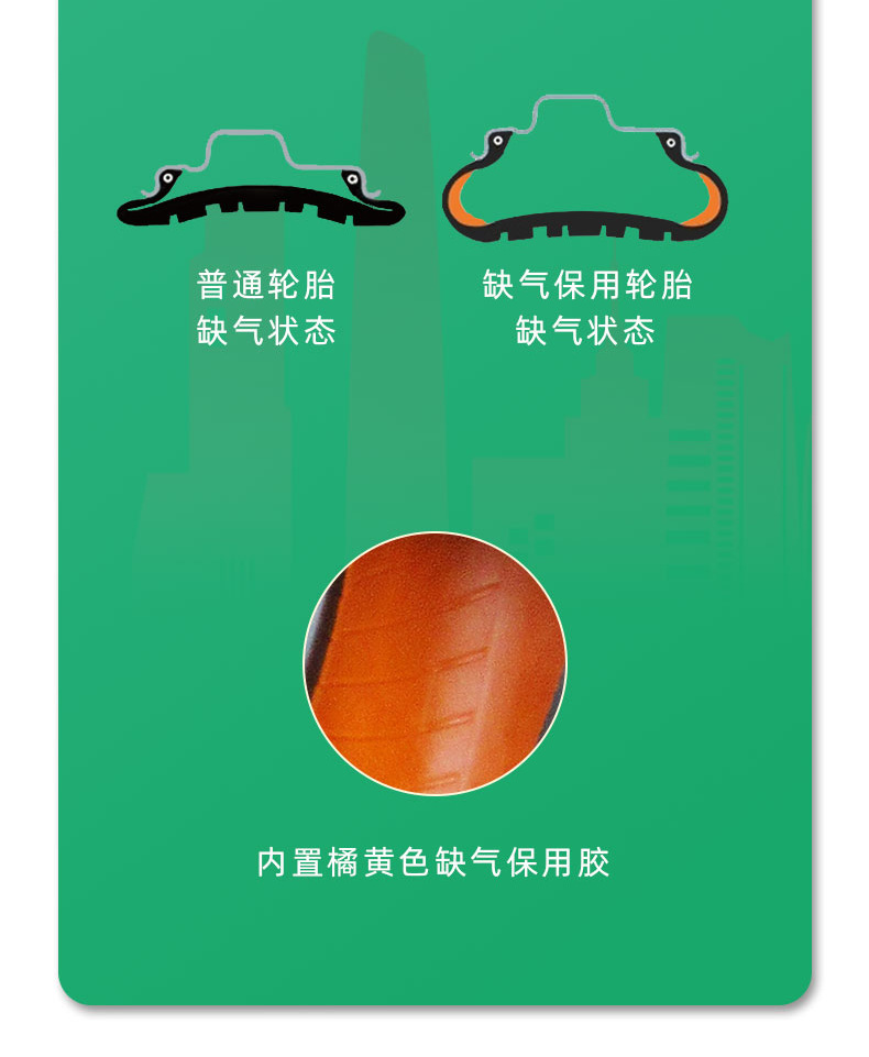 Suitable for Road Tires Other 4/Other 6X2. Other 25/2.50/3.0 Electric Vehicle Vacuum Tires