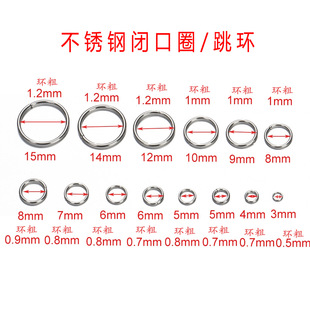 Wholesale Stainless Steel Closed Ring Single Ring Flat Ring Connecting Ring Titanium Steel Round O Ring Handmade DIY Jewelry Ring Open Ring