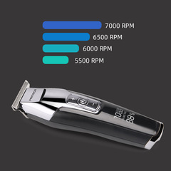 Pritech cross-border digital display electric clipper home hair salon LCD hair clipper men's electric clipper professional hair clipper