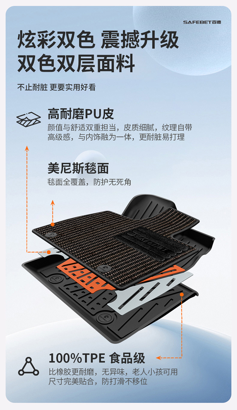 Suitable for Denza N8L N9 Special Vehicles, Colorful Tpe Car Floor Mats, Trunk Mats, Car Accessories