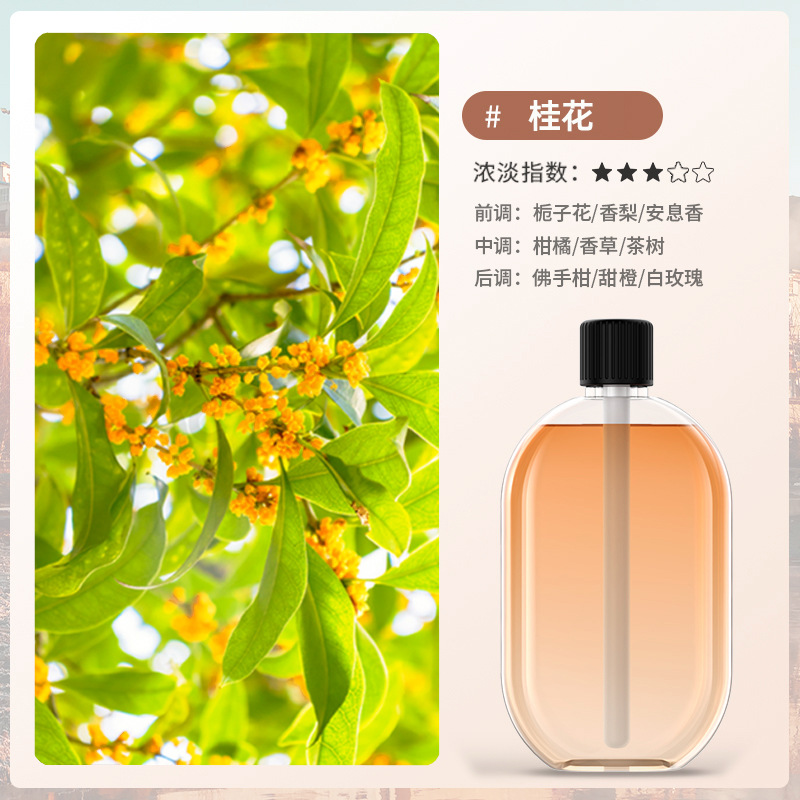 오스만투스【에센셜 오일】