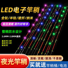 ីԷ͸Բwȫ⁸LEDҹԷ͘򷤷TYmy