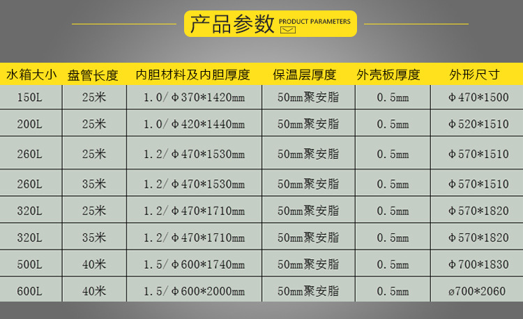 专业的水箱-恢复的_04.jpg