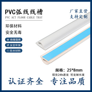 ���u25x8PVC���α��o�������b�ذ��A������ȼ�������� �ذ往��