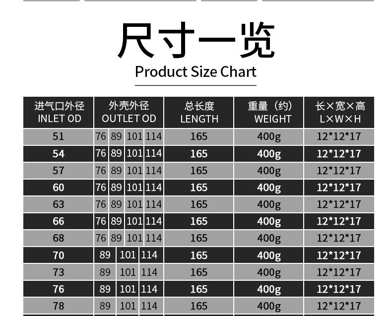 Factory direct sales, high-quality carbon fiber tailpipe for cross-border markets, stainless steel modified exhaust pipe, Scorpio AK tailpipe accessory