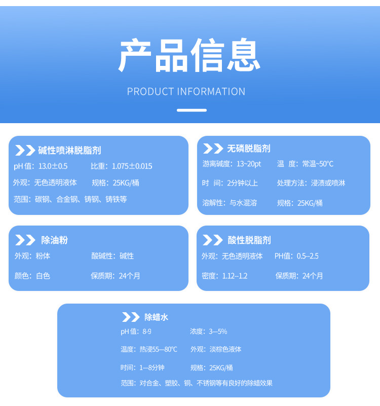 除油脱脂剂_03 (2)