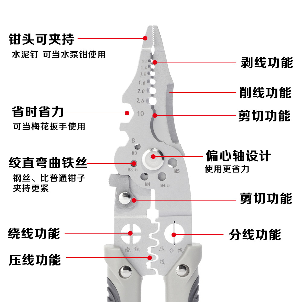直嘴剥线钳2.jpg