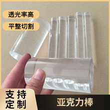 SN۲ɫ͸AЙCĥɰˮpmma