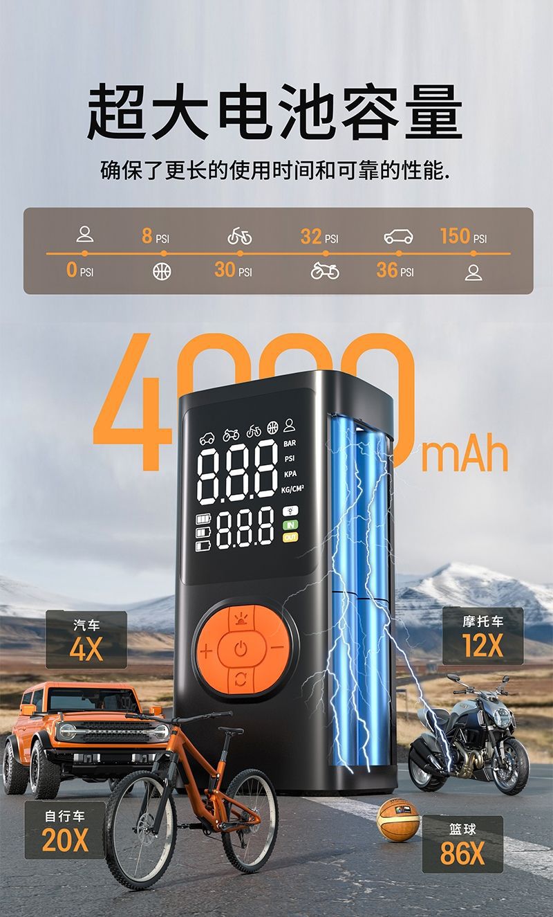 Car Wireless Air Pump Portable Car Air Pump Electric Car Tire Car High Pressure Air Pump Fast Charging