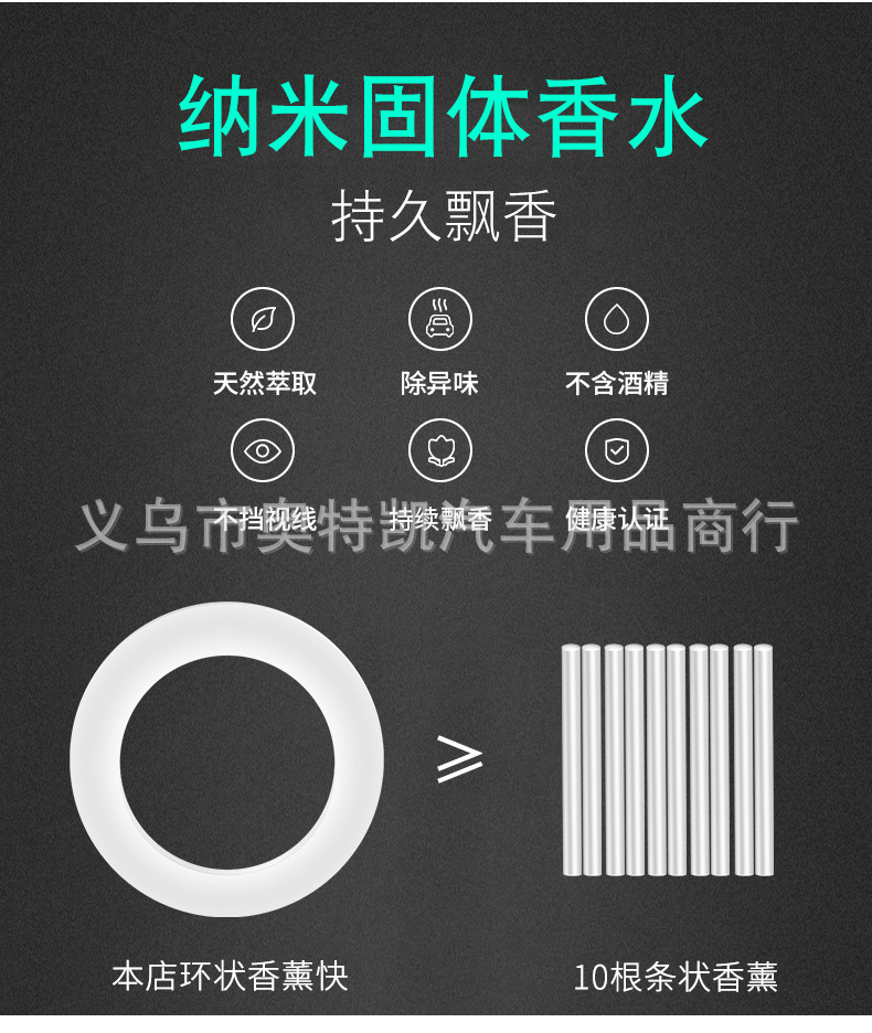 Car Aromatherapy Car Perfume Car Fragrance Long-Lasting Interstellar Vast Car Interior Decoration Solar Suspension Ornaments