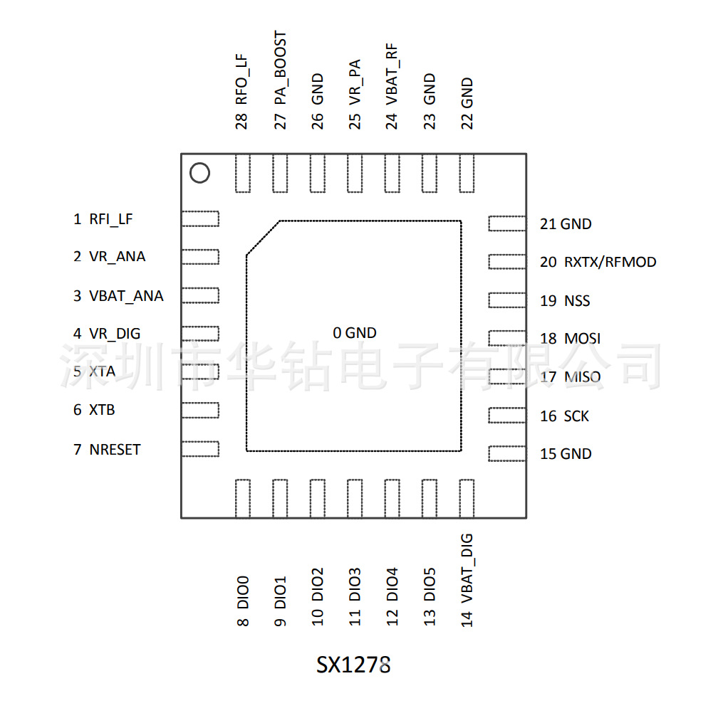 Semtech公司收发器SX1230I066TRT现货供应，接受订货