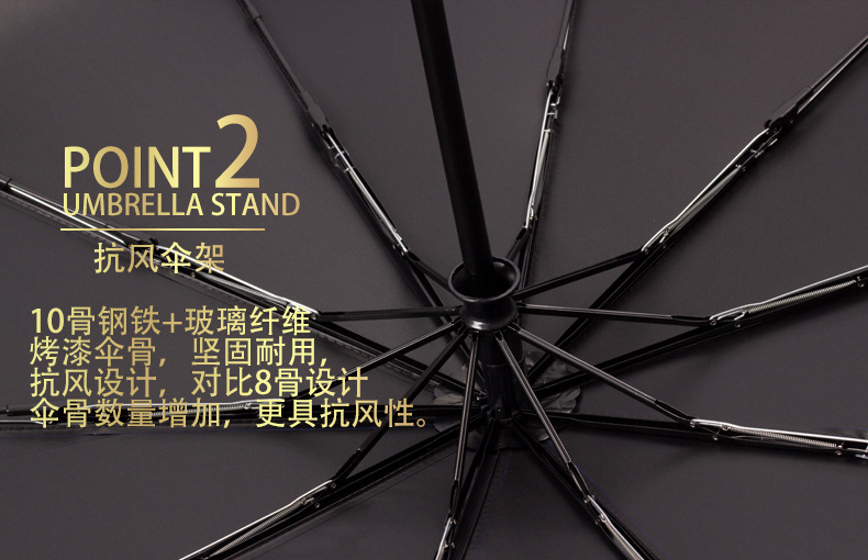 23寸10骨自动伞牛头柄-2025年2月2日版_09