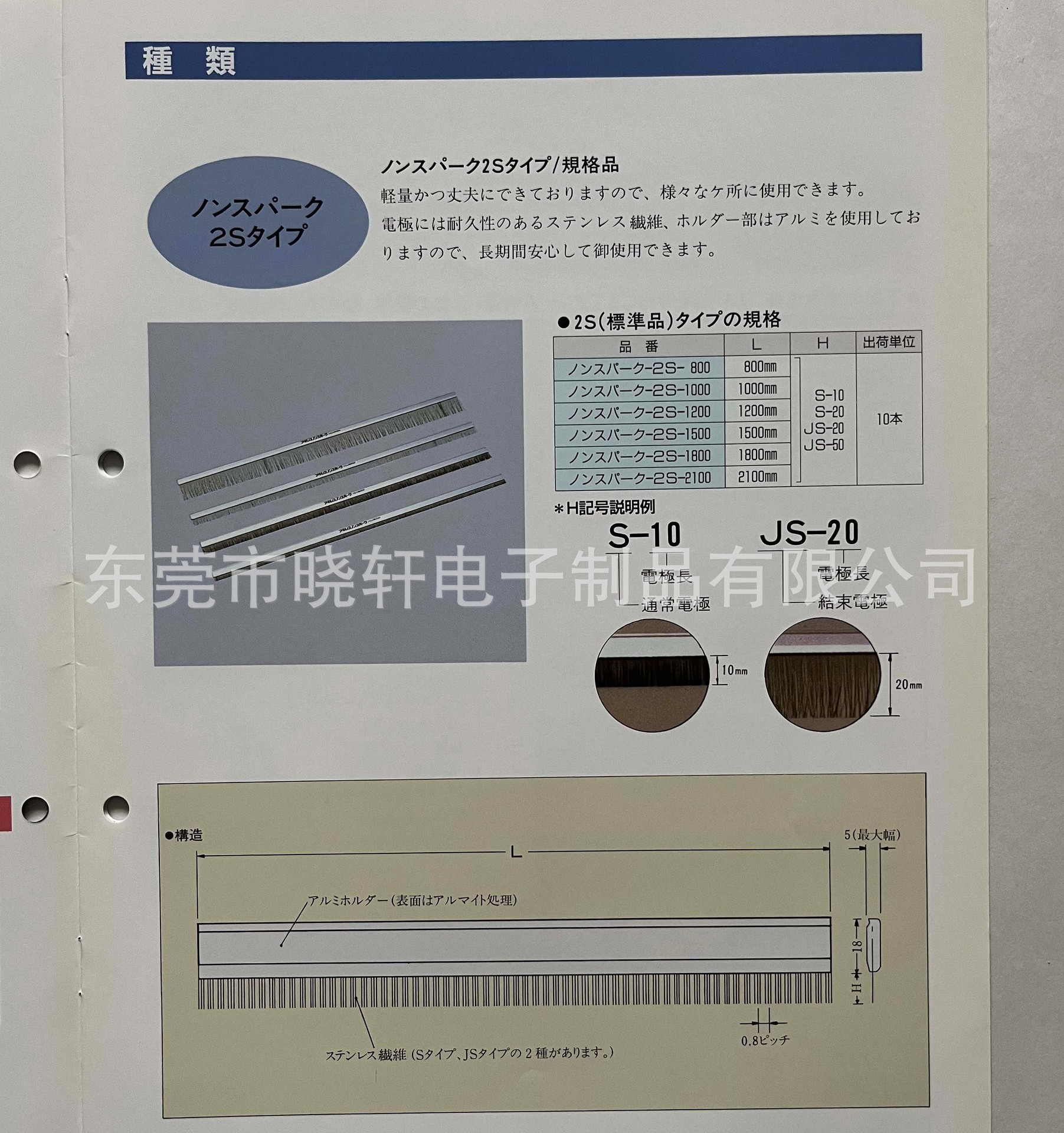 27a3474f05a24459a0cf2412a239aa