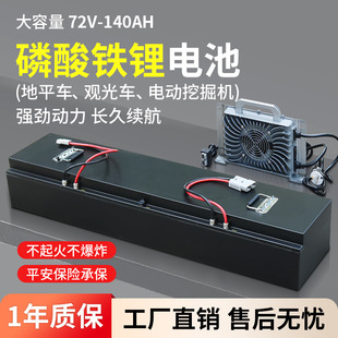 72V�����������F�늳ش��ʄ���늳��m��ƽ��܇�^��܇�ھ�C