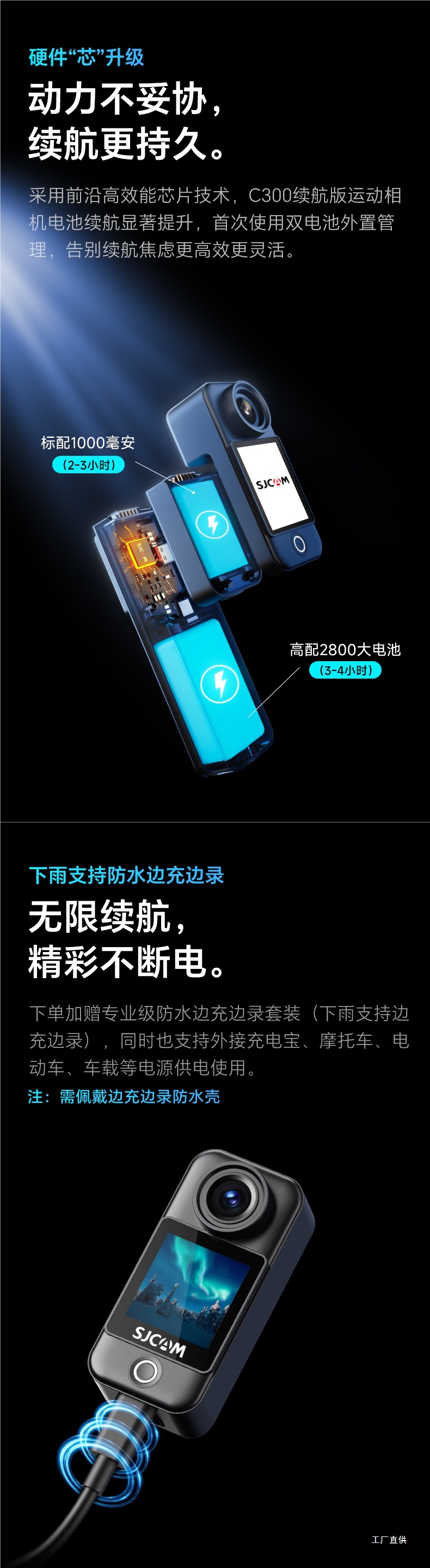Sjcam Speedy C300 Thumb Sports Camera Motorcycle Driving Recorder Non-360 Panoramic 4K Camera Peihui