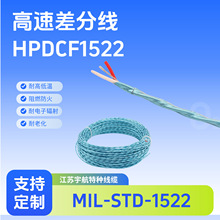 �͸ߵ͜���ȼ����������|HPDCF1522��̖��ݔ�� 1*2*26A��������