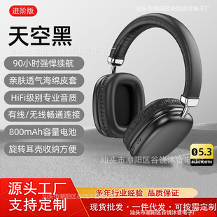 (Cross-border trading), headphones, mobile phone, bluetooth, Amazon
