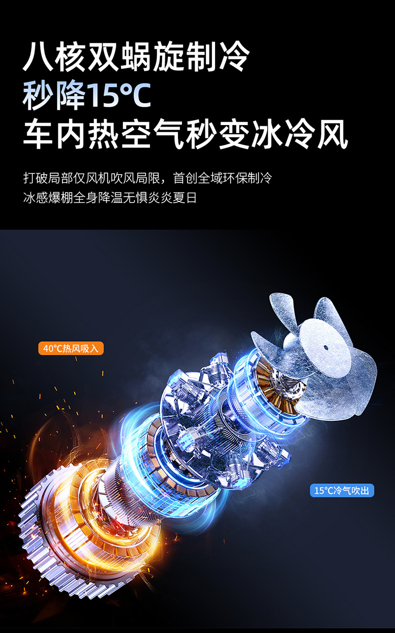 Cross-border wholesale ventilated seat cushion, cooling seat pad, summer cool breathable cooling pad, truck backrest with fan