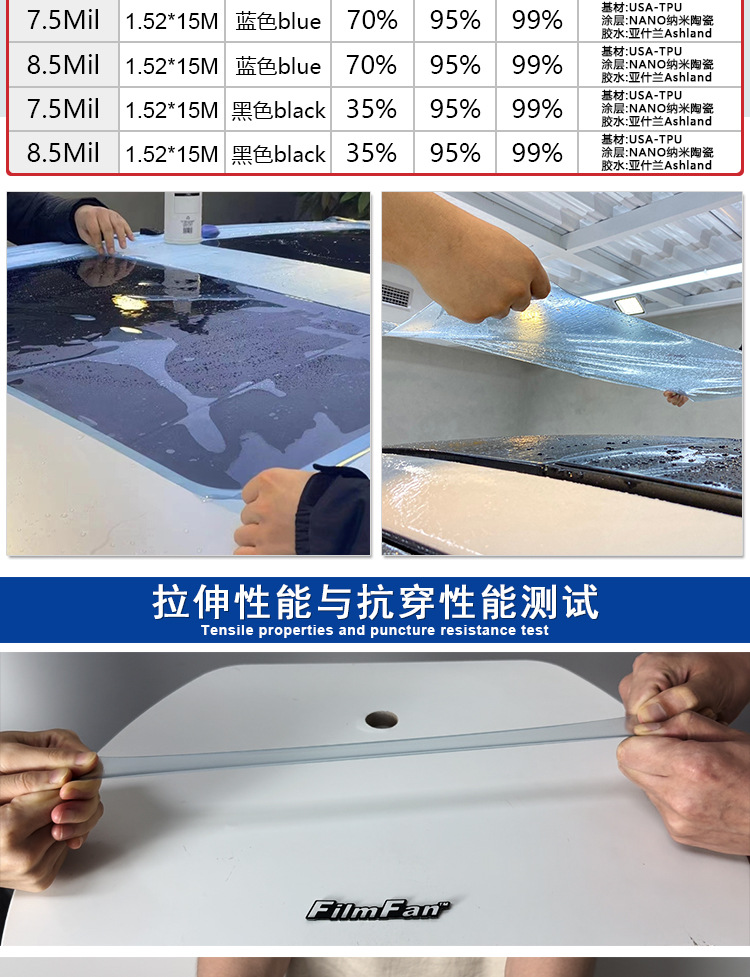 6.5MilTPU blue crystal skylight ice armor full ceramic high heat insulation explosion-proof panoramic skylight film sunscreen heat insulation film