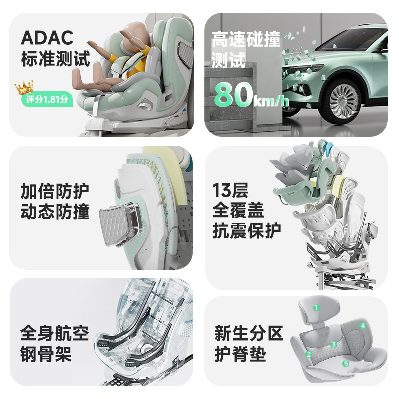 Leti Baby Child Safety Seat Space Capsule 2Pro Car Infant Car Seat 0-12 Years Old Intelligent Ventilation and Heating