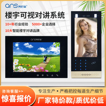 8���҃��@ʾ���T�����v ��Ę�R�eС�^�����ҕ���vϵ�y����