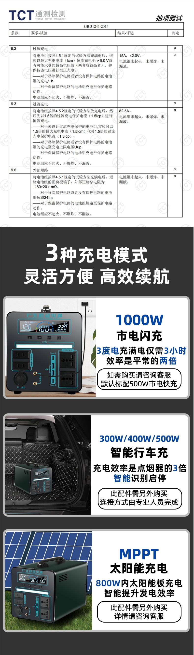 Ningde Outdoor Mobile Power Supply Large Capacity 220V Self-Driving Tour Night Market Stall Camping Style Portable Battery Battery