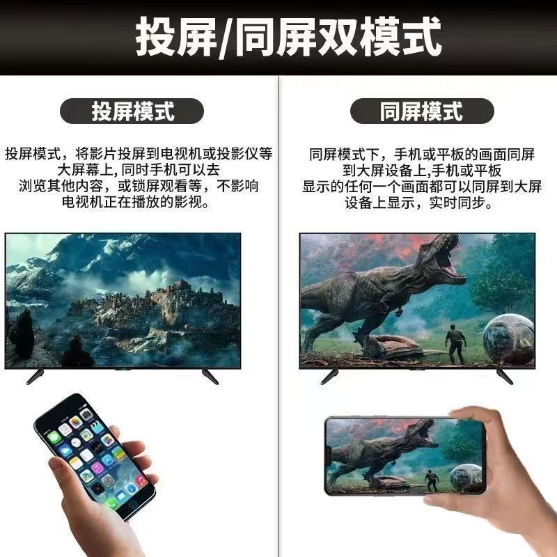クロスボーダーファクトリー G2 ワイヤレススクリーンプロジェクター WiFi 高解像度スクリーンプロジェクター HDMI プッシュモバイルライブブロードキャストスクリーンプロジェクター|undefined