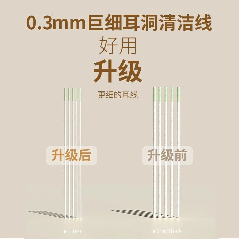 旅行箱耳洞清洁耳线清理耳洞清洁防堵去异味日本洗耳朵神器|undefined