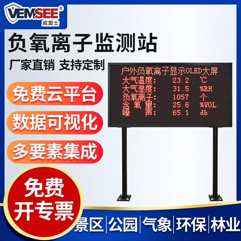 Станция мониторинга отрицательных ионов кислорода Живописная зона Детектор качества окружающей среды Интеллектуальная система Большой экран Автоматическая метеостанция