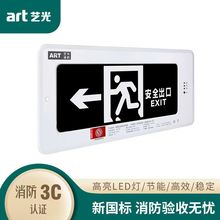 ˇǶʽɢ־bledǵͣ늰ȫָʾ