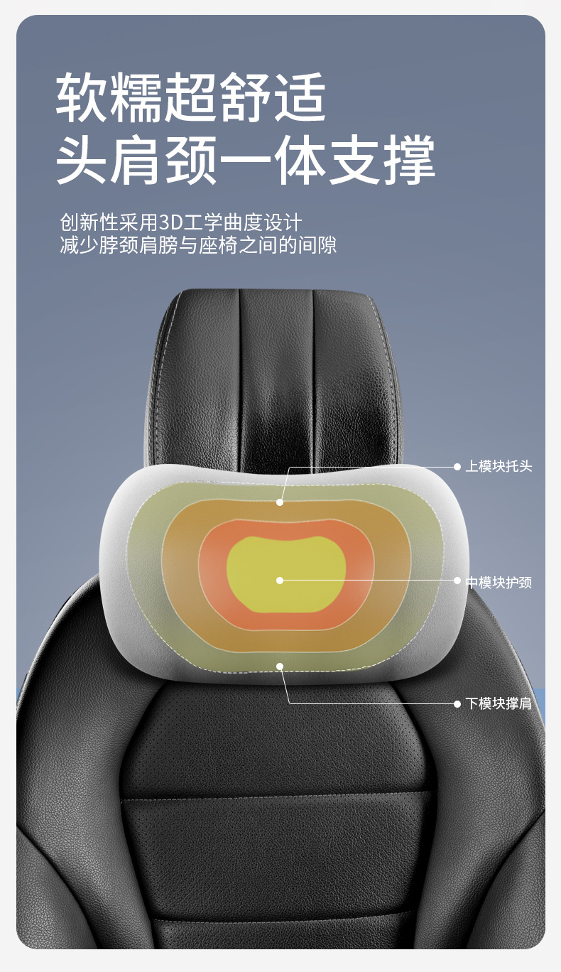 Car Winter Heating Lumbar Support Cushion Seat Backrest Driver Cushion Waist Support Pad Car Lumbar Support